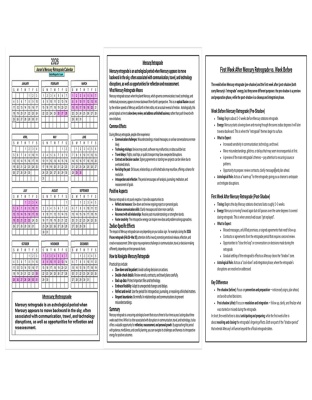 Mercury Retrograde Calendar - 2026